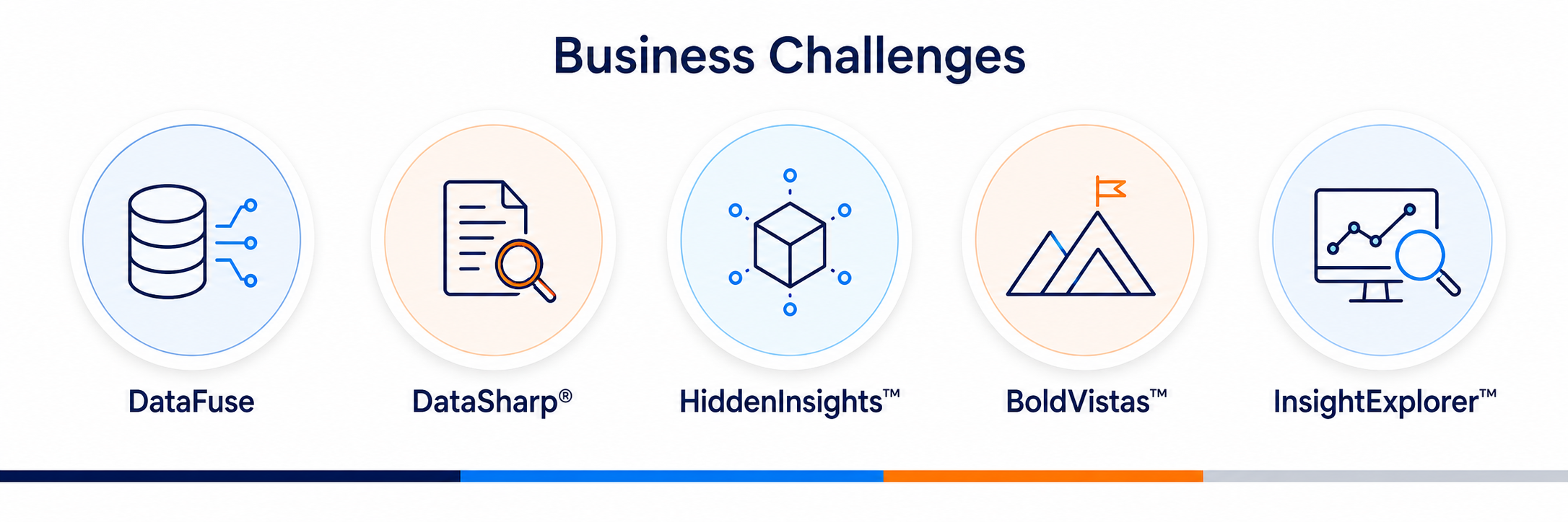 Business challenges overview graphic