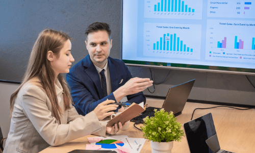 Customer Analytics – Retention