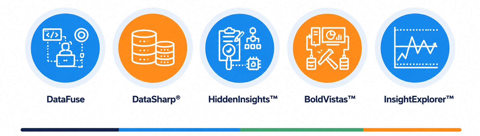 Predictive analytics platform banner design