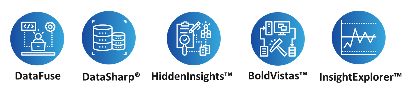 Intuceo product suite: DataFuse, DataSharp, HiddenInsights, BoldVistas and InsightExplorer