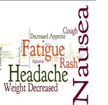 Word cloud of adverse event symptoms such as nausea, fatigue and headache