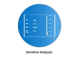 Sensitivity analyzer