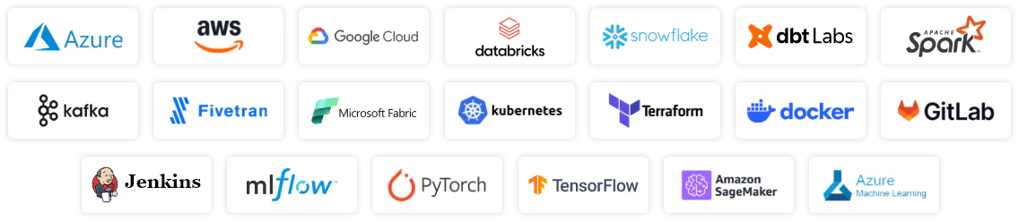 DataOps & Engineering