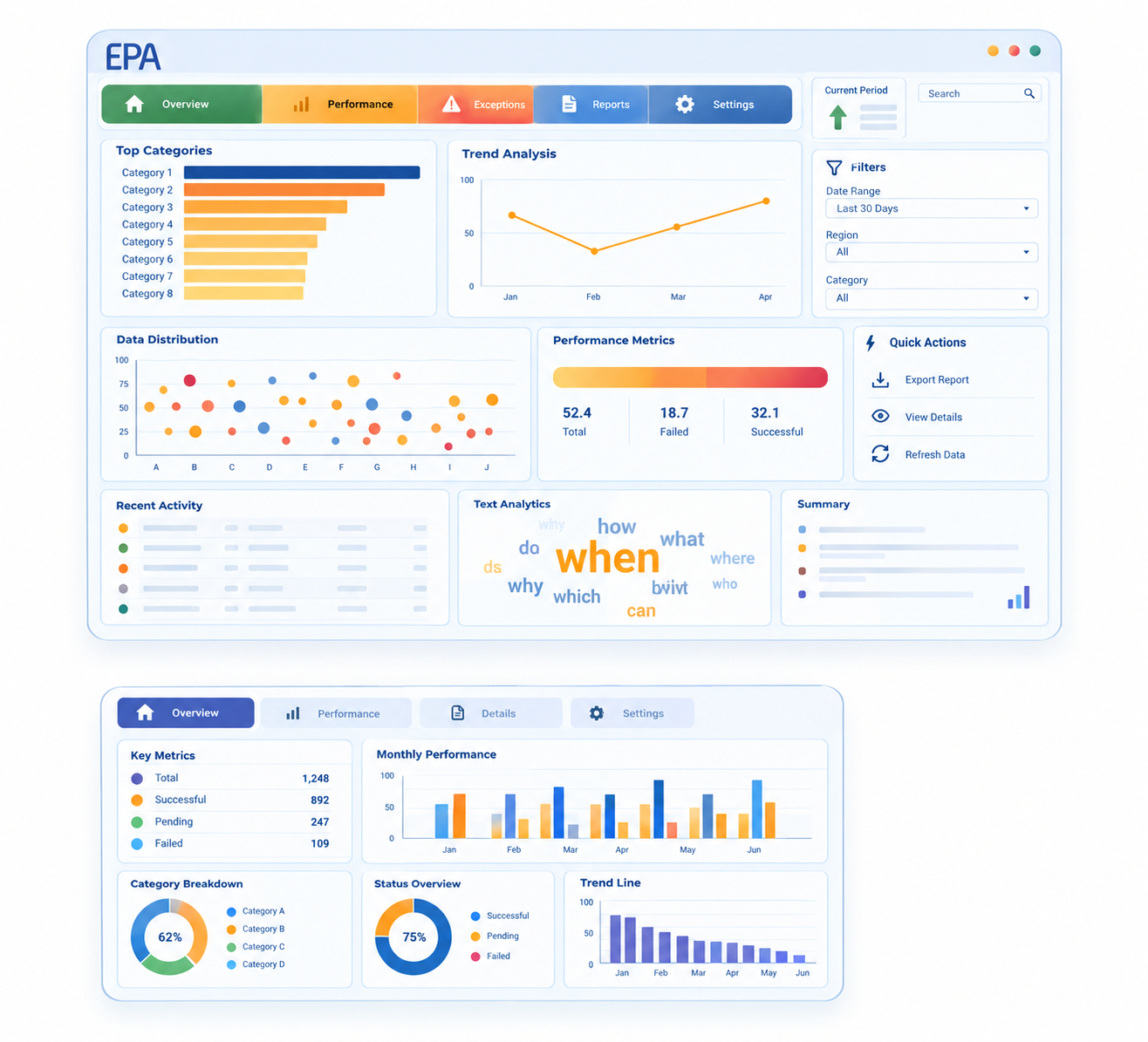 Modern Analytics Dashboard Overview