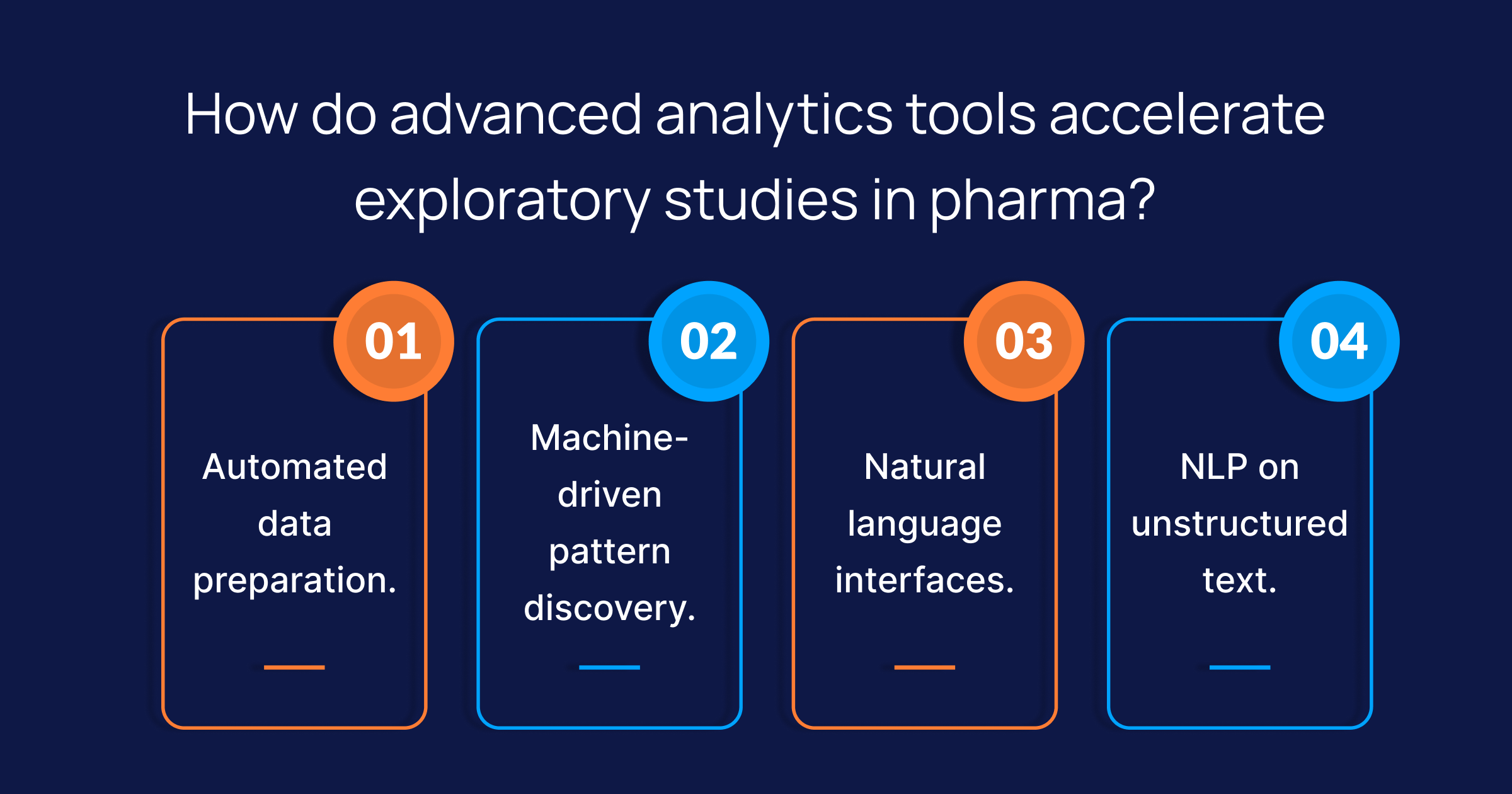 Howdoadvancedanalyticstoolsaccelerateexploratorystudiesinpharma