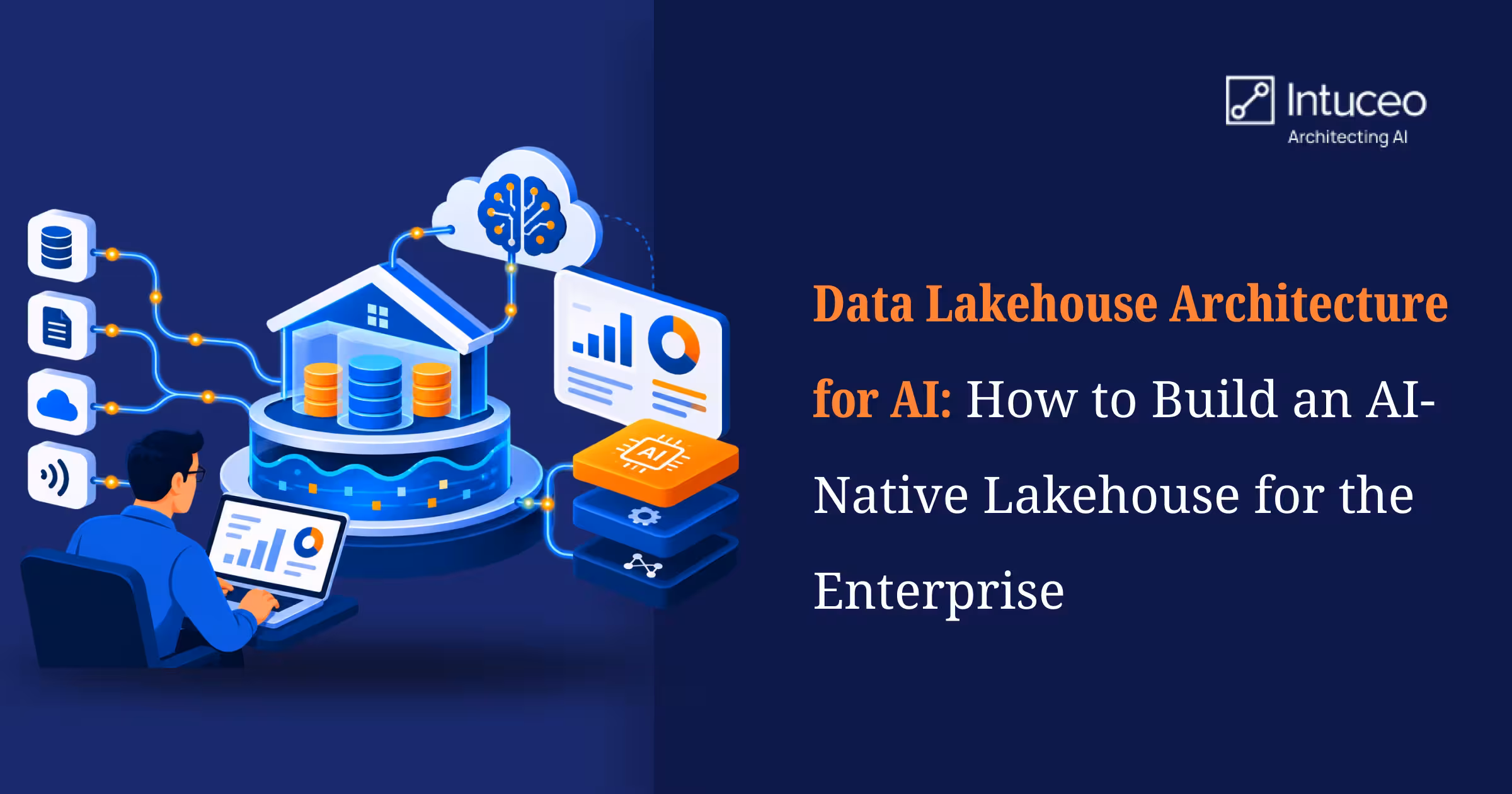 Data lakehouse architecture for AI with storage, catalog, transformation, feature, serving, and observability layers